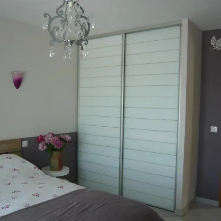 Coteaux De Braules Gindou